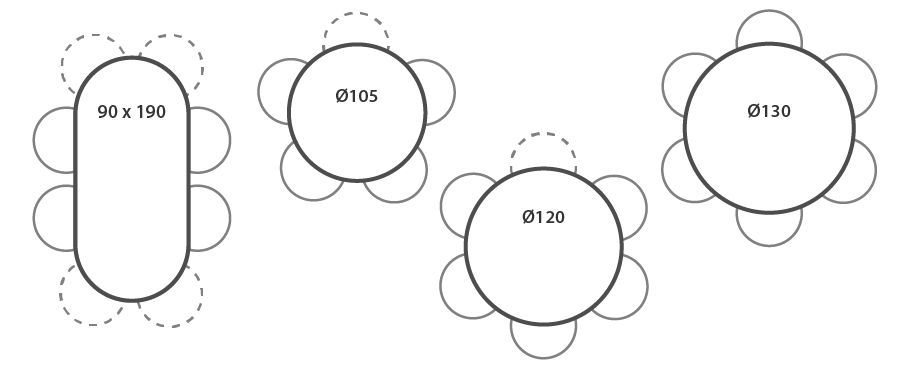 Illustration of round dining table sizes with four examples: 90x190, Ø105, Ø120, and Ø130